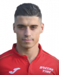 Tiago Faria da Silva