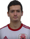 Viktor Riznychenko