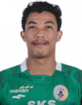 Wahyu Boli
