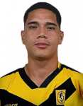 Yuriel Darío Celi Guerrero