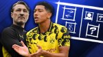 Mindestens vier Baustellen: Beim BVB fehlt es noch an allem