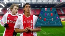 Ohne Abgänge: Die Traumelf von Ajax Amsterdam