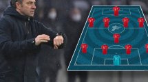 FC Bayern: Mit voller Kapelle bei der Klub-WM