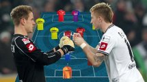 Ohne Abgänge: Die Traumelf von Borussia Mönchengladbach