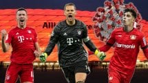 „Auf Hold“: Die Corona-Folgen für den Bayern-Kader