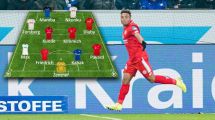 Die FT-Topelf des 12. Spieltags