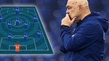 Schalke 04: Ist diese Elf ein Absteiger?