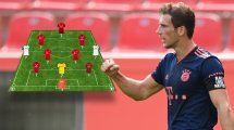 Die FT-Topelf des 30. Spieltags