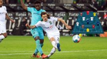 Die FT-Topelf des 12. Spieltags