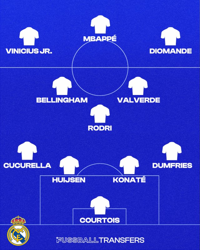 Die Real-Traumelf für die Saison 26/27