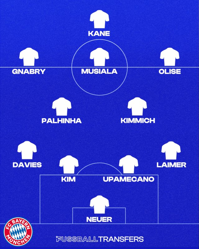 Bayern