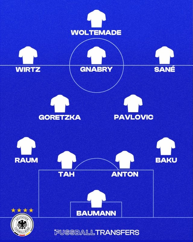 Die voraussichtliche DFB-Aufstellung gegen Nordirland