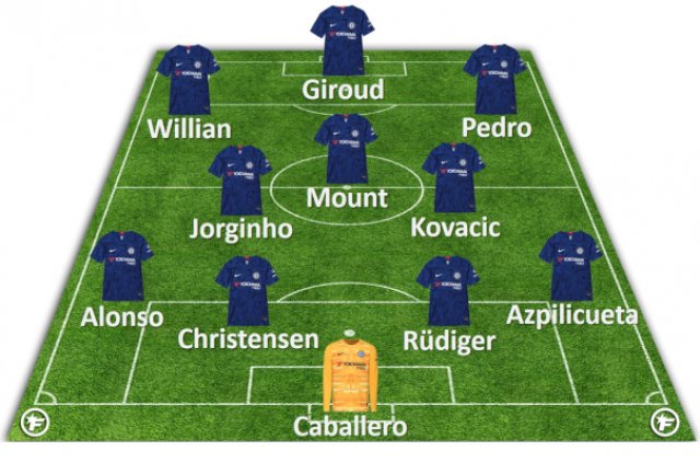 Bayern München