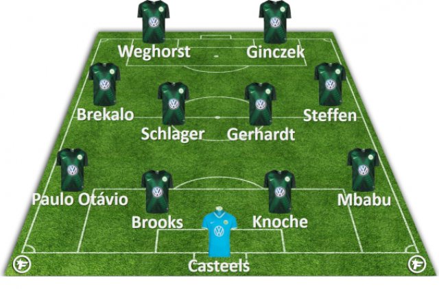 Bayer 04 Leverkusen