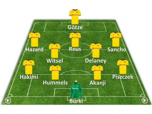 BV Borussia 09 Dortmund