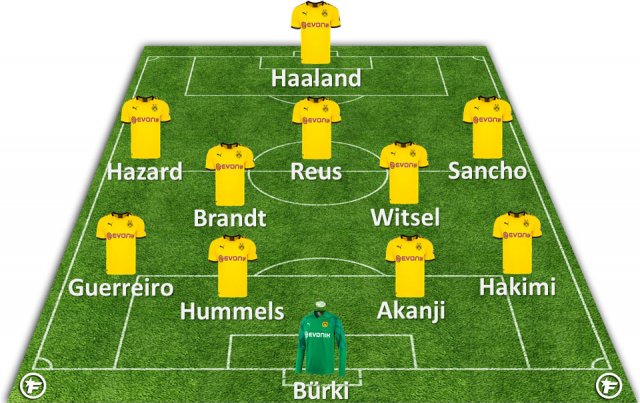 BV Borussia 09 Dortmund