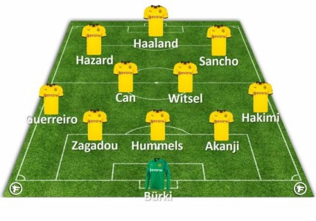 BV Borussia 09 Dortmund
