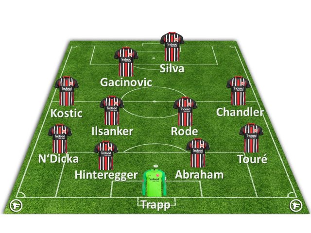 BV Borussia 09 Dortmund
