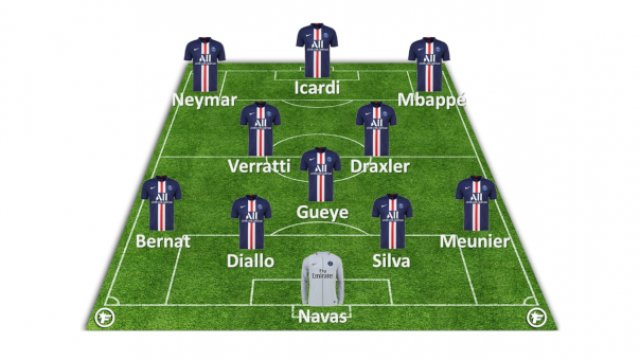 PSG: Droht ein Luxusproblem?