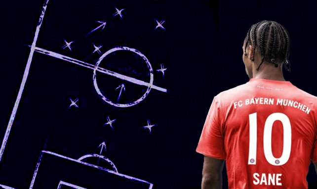 Leroy Sané kommt zum FC Bayern