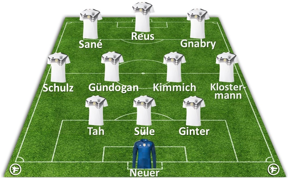 Deutschland