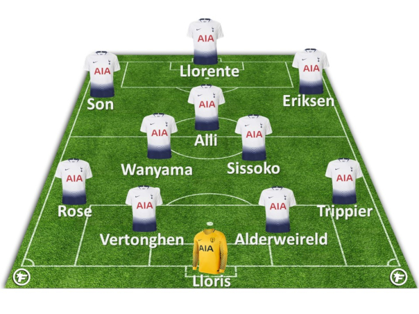 Ajax Amsterdam