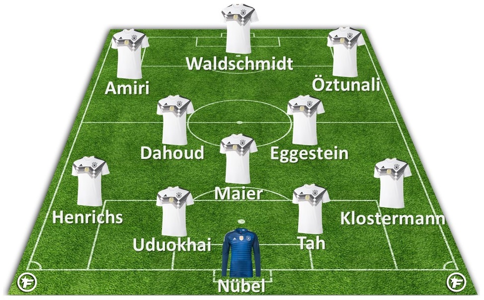Deutschland